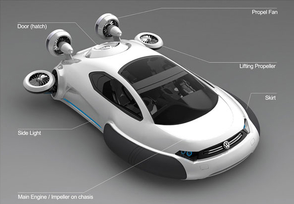Футуристический концепт Volkswagen – Aqua